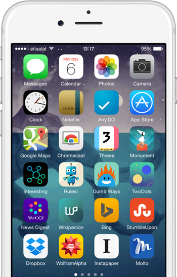 iPhone 6 Oprema, iPhone 6s Oprema